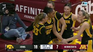 Iowa vs Minnesota | Women Basketball Feb 6,2025