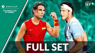 Rafael Nadal v Juan Mónaco | Full Set | 2011 Davis Cup