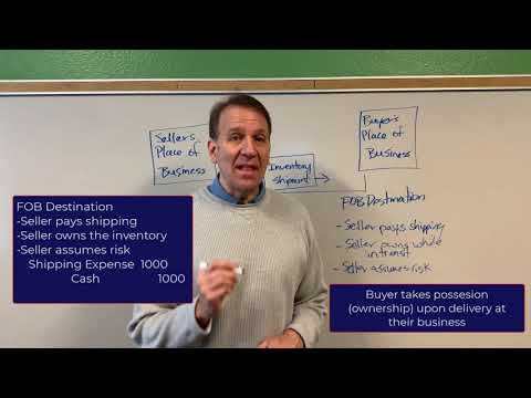 What are transport costs?