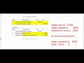 how to do accounting for salaries payroll accounting journal entries for salaries