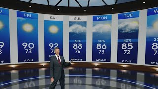 South Florida temperatures heat up for the rest of the week as the wind may shift