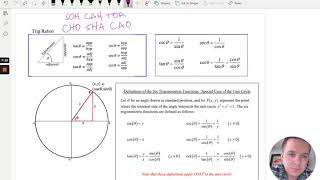 6.2 - Trigonometric Functions: Unit Circle Approach and Special Right Triangle Approach - PCH
