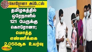 தமிழகத்தில் ஒரேநாளில் 121 பேருக்கு கொரோனா; மொத்த எண்ணிக்கை 2,058ஆக உயர்வு | Coronavirusliveupdates