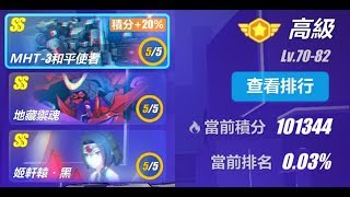 【Honkai Impact 3rd】Memorial Arena Jizo Mitama + MHT-3 + Dark XuanYuan