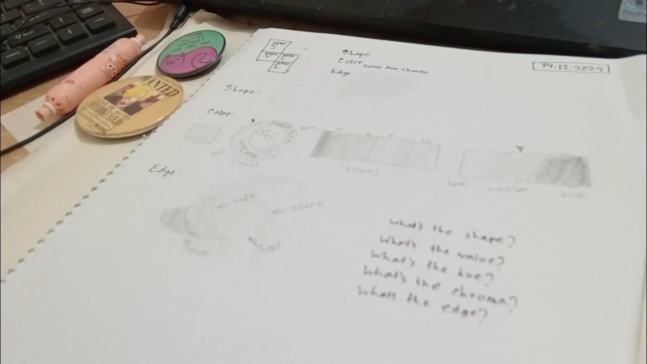 Beginner Scribbling Youtube