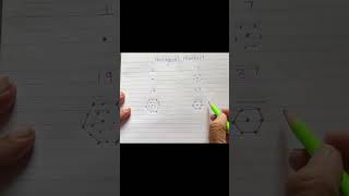 Class 6- Chapter 1- Pattern in Mathematics- Ganitha Prakash- New NCERT- Hexagonal Numbers