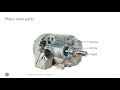 GE Multilin Motor Protection Principles and Multilin 869 Set Up