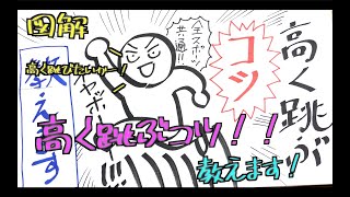 【図解】ジャンプ系種目共通！！高く跳ぶコツってあるの？図解でお答えします！