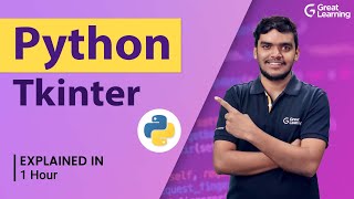 Python Tkinter Python Gui Programming Using Tkinter T Doovi Python Tkinter Python Gui Programming Using Tkinter T Doovi