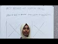 ignou business economics block 1 unit 3 part 3