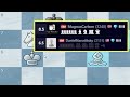 Knight and Bishop checkmate vs World Champion Magnus Carlsen