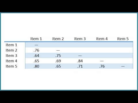 Create a Correlation Matrix in Word - Quick and Easy Method Create a Correlation Matrix in Word - Quick and Easy Method