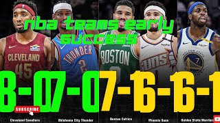 2024 NBA Season Standouts: Warriors, Celtics & More- What's Behind the Success? #youtube #nba #fire