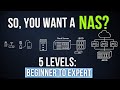 So You Want a NAS? A Beginner’s Guide to Home Servers