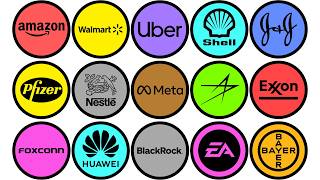 The World's MOST EVIL COMPANIES - Explained in 9min