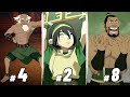 Ranking the Most Powerful Earthbenders in Avatar