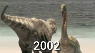 therizinosaurus cheloniformis evolution 2002~2022