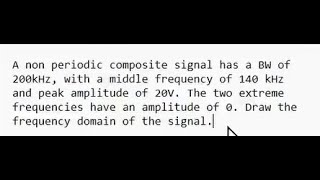 A non-periodic composite signal has a BW of 200kHz, with a middle frequency of 140 kHz and peak ...