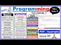 Java Full Course for Beginners (Hindi) | Learn Coding