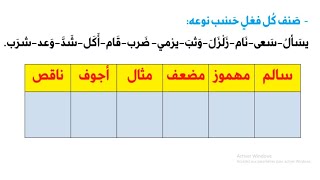 تطبيق مع الحل و الشرح في درس الفعل المعتل و الفعل الصحيح