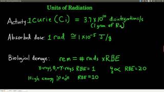 Chem143 Measuring Radiation