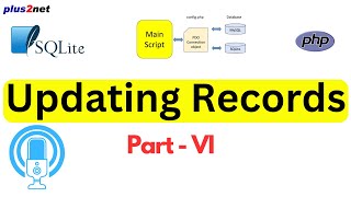 Updating SQLite Records Using PHP PDO | Step-by-Step Guide #sqlite #updateSQL #sql