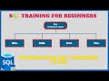 SQL Tutorial for Beginners | Command Types in SQL | SQL Full Course