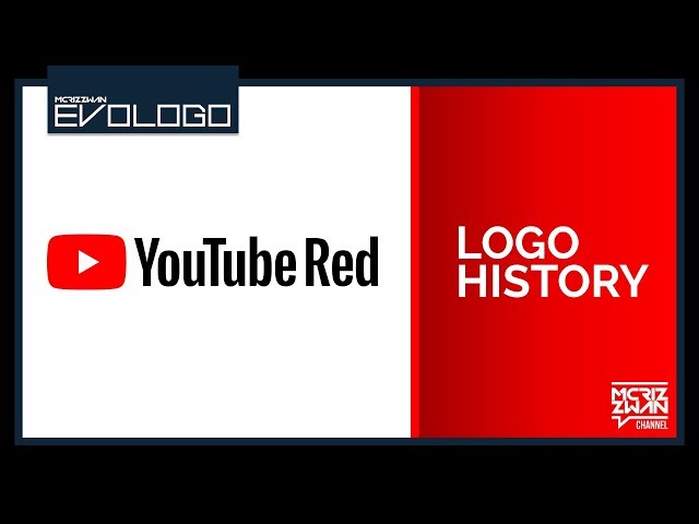 Logo History Evologo Evolution Of Logo