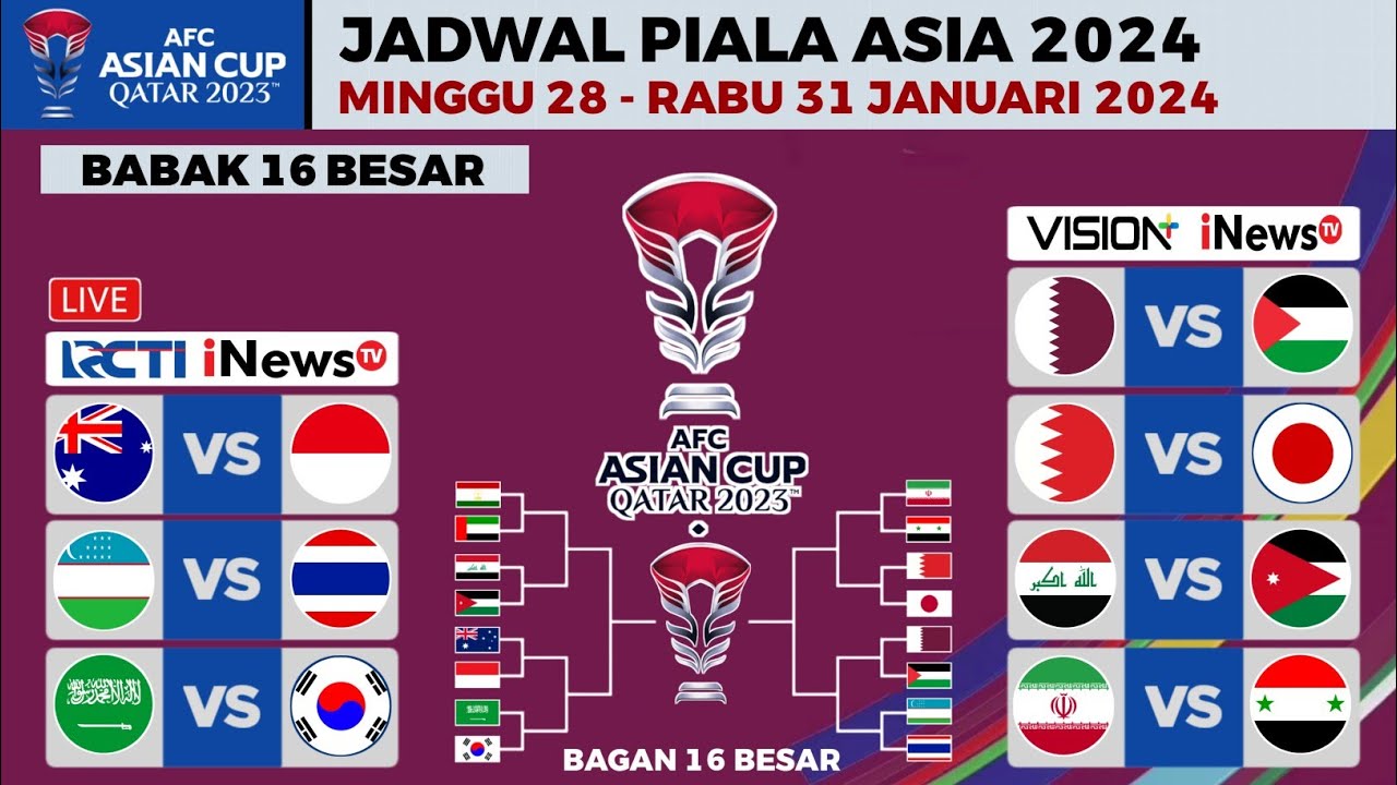 Jadwal 16 Besar Piala Asia 2024 Live Rcti - Australia Vs Indonesia ...