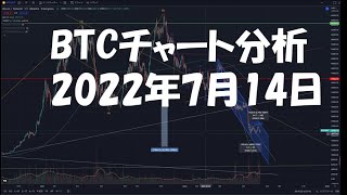 2022年7月14日ビットコイン相場分析