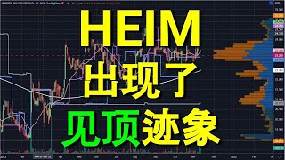 HEIM HEINEKEN 出现了见顶迹象.YT 会员问股福利. 盘后技术分析.12112022.