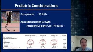 Pediatric Trauma 2014 Video 14 - Extremity Injury -- Amputation