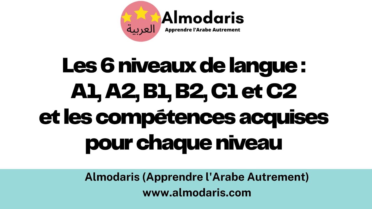 Les 6 Niveaux De Langue : A1, A2, B1, B2, C1 Et C2 - YouTube