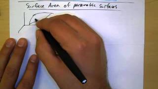 14.4 Surface Area.  Parametric Surfaces.