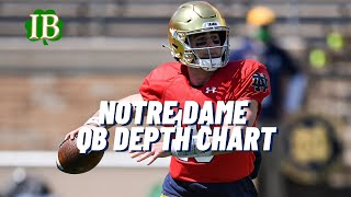 Notre Dame QB Depth Chart