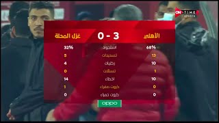 ملخص مباراة الأهلي وغزل المحلة  3 - 0 الدور الأول | الدوري المصري الممتاز موسم 2020–21