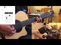 Antonio Banderas - Cancion del Mariachi - La Balada del Pistolero - Desperado Guitar Lesson