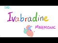 cardiac pharmacology 5 ivabradine with mnemonic