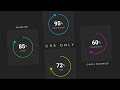 Animated Circular Progress Bar Using Html CSS Only | Dynamic SVG Progress Bar @OnlineTutorialsYT