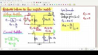 Voltage // Current // Transconductance // Transresistance Amplifier and Their Relationship