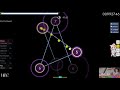 altar god mode 95% pass