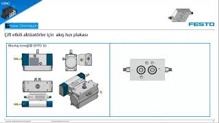 Webinar | Proses endüstrisinde yeni nesil ürün ve teknolojiler