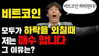 비트코인 현재 상황, 완벽 분석