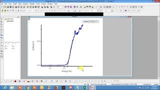 Kubelka-Munk function Band gap from Diffuse reflectance spectroscopy (DRS)