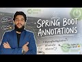 Spring boot Annotations - A Thorough Guide