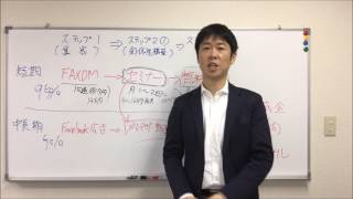 新規営業のやり方～その１９（おススメ展開３）【社労士・税理士等士業の為の営業・集客】