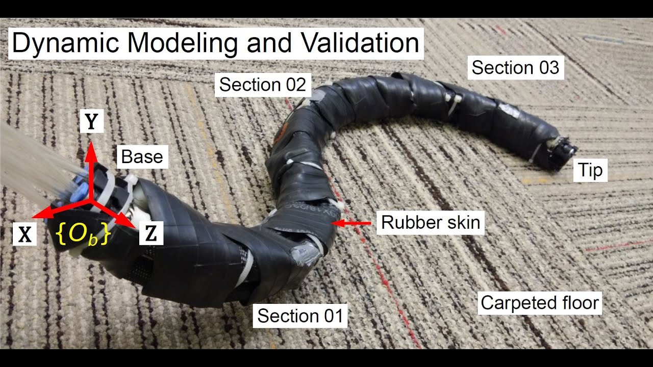 Dynamic Modelling And Validation Of Soft Robotic Snake Locomotion Youtube