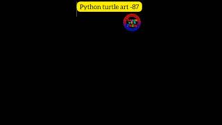Panda art 🥰🥰 Pydroid3 python turtle #shorts #coding #python ©