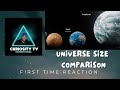 First Look at the Universe Size Comparison