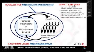 Are You Ready for Impact? Dr. David Phipps on Research Mobilization Strategies